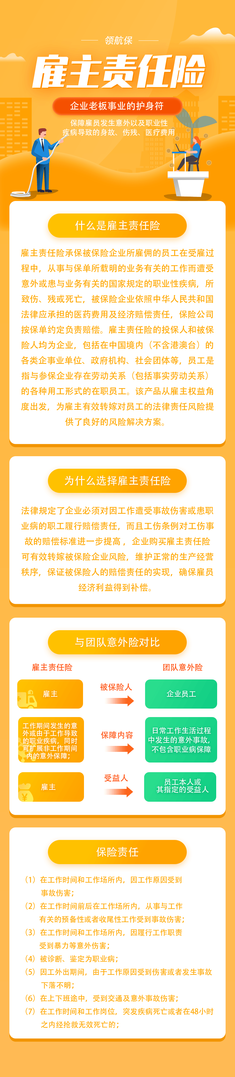 雇主责任险